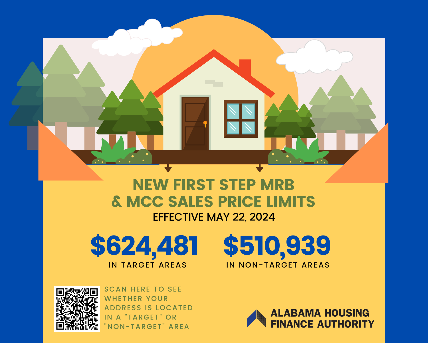 Income and Sales Price Limits Increase for First Step, MCC Programs